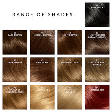 Make sure you get a good quality hair dye and make sure to read the directions before you start and you will have a. Coloring At Home For The First Time Wella