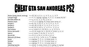 Cheat gta darah putih kebal ps2. 55 Kode Mobil Sport Di Gta Ps2 Info Terpopuler