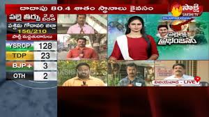 All india posted by arun nair updated: Ap Second Phase Panchayat Election 2021 Results Update Sakshi Tv Youtube