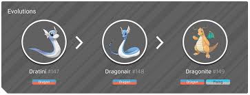 Pokemon Scarlet And Violet: How To Get Dratini, Dragonair, And Dragonite