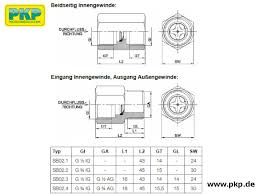 More formally, removes an element e such that (o==null ? Mechanical Accessories Pkp Prozessmesstechnik Gmbh