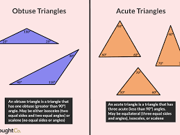 Acute triangles have three acute angles. Types Of Triangles Acute And Obtuse