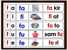 Check 'suku kata' translations into english. Ea Academy Bahasa Suku Kata For Preschooler Facebook