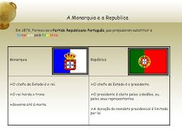 See more of partido republicano de puerto rico on facebook. Escola Secundaria De Aguas Santas Historia E Geografia De Portugal Ppt Carregar