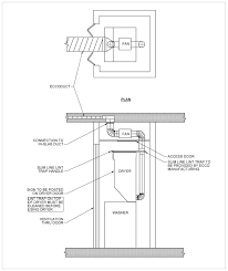 I just noticed about 20 minutes ago that i'll have to do the same procedure again in order to avoid. Air Vac Services Canada Dryer Vent Booster