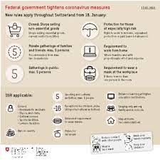 Other guests at the bar told dw they are willing to follow whatever coronavirus rules the authorities deem to be necessary. Switzerland Observatory On Border Crossings Status Due To Covid 19 Unece Wiki