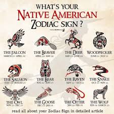 Native American Zodiac Astrology Birth Signs Totems Native American Zodiac Signs Native American Zodiac Zodiac Signs