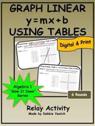 Algebra 1 Slow It Down Series Graph Linear Y Mx B Using A Table Of Values Relay Activity Digital In 2020 Graphing Linear Equations Graphing Algebra Activities