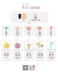 Pin By Candela Bustos On Chinese Chinese Language Learning Chinese Language Mandarin Chinese Learning