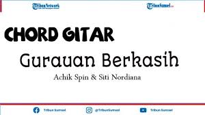Setiap detik ingin bersama memadu kasih. Nz13fthm8mtkqm