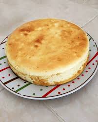 Pin En Recetas