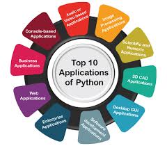 It's easy to learn and fun, and its syntax (the rules) is clear and concise. Applications Of Python Tutorial And Example