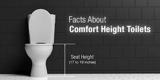 The correct question would be something like what's the difference between comfort height toilets and standard height toilets. Comfort Height Toilets In The United Kingdom