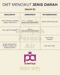 Dalam entri kali ini, klik berkongsi tip diet lima orang selebriti pujaan kamu. Baru Tau Rupa Rupanya Nak 1001 Idea Masakan Makanan Facebook