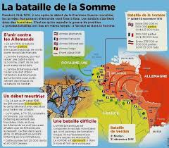 Nous sommes sur des projets et des propositions intéressantes qui laissent croire que nous allons baisser les coûts et avoir une senelec bénéficiaire. 1916 La Bataille De La Somme Grande Guerre Territoriaux Bretons Et Normands Du 87 Dit
