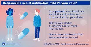 Do you need a prescription for pet antibiotics? Uzivatel Eu Medicines Agency Na Twitteru You Should Use Antibiotics Only When And As Prescribed By Your Doctor If You Need More Information Talk To Your Doctor Or Pharmacist Https T Co Bzsqwghdrn Eaad2020 Keepantibioticsworking
