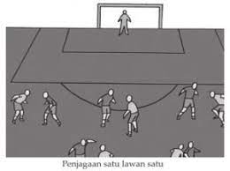 Taktik kelompok ialah suatu siasat yang dilakukan oleh dua orang atau lebih tetapi grup yang melakukan taktik kurang dari jumlah seluruh tim. 5 Strategi Permainan Sepak Bola Yang Benar Olahragapedia Com