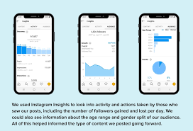 You need quality photos to gain instagram followers. Organically Growing An Instagram Account To 6000 Followers In 2 Months