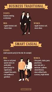 Infographic Basic Dress Code Rules For Special Events Smart Casual Dress Code Smart Casual Women Outfits Dress Codes