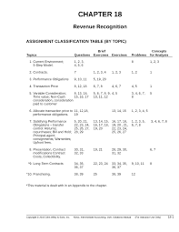 Kunci jawaban intermediate accounting ch 01 download chapter 1 financial reporting and accounting standards assignment classification table topics questions cases 1. Ch18 Chapter 18 Solution For Intermediate Accounting By Donald E Kieso Jerry J Studocu