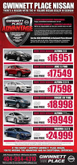 Car Newspaper Ads Google Search Nissan Juke New Nissan Nissan