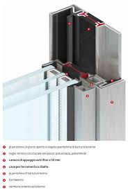 Lavorazioni In Acciaio Metal Proget Roma