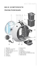 How for sale in alabama esplanade piano practice room booking mc gordo pizzeria coffee machines cambridge mtc inc eden prairie mn larimar . Krups Kp5000 Kp5002 Kp5005 Kp5006 Dolce Gusto Service Manual Download Schematics Eeprom Repair Info For Electronics Experts