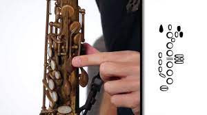 Youtube Saxophone Music Lessons Sax