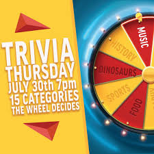 Wheel of fortune is similar to what game? Pensacola Blue Wahoos Fifteen Trivia Categories The Wheel Decides Join Us At The Ballpark This Thursday At 7 Pm For Trivia Each Question Will Be Chosen From A New Category By