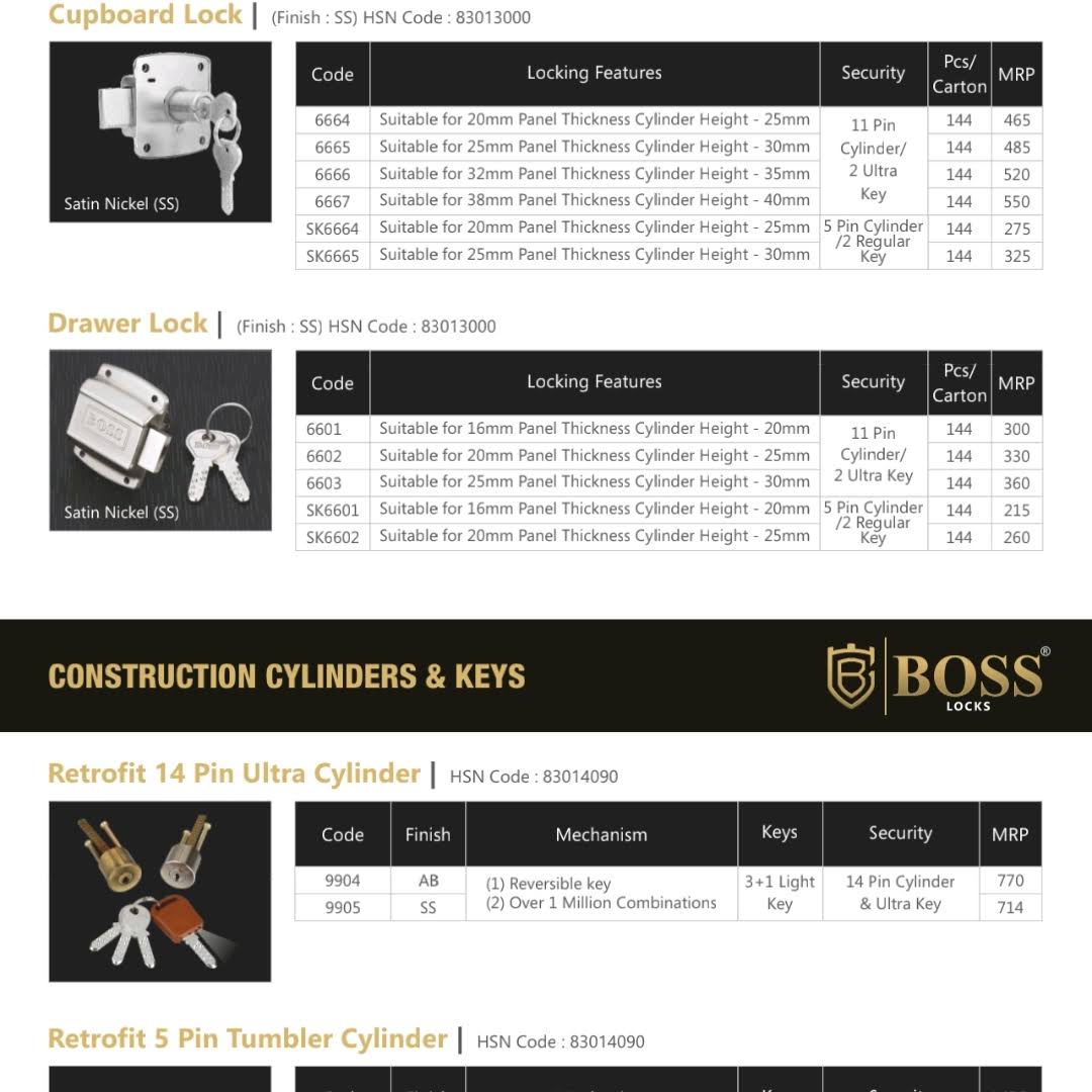 cupboard & drawer locks product image