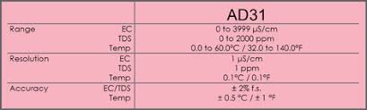 ec tds measurement