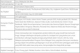 Kelemahan dari angket tertutup dapat diketahui pada pilihan jawaban yang mungkin tidak mencakup apa yang terkandung dalam hati responden, sehingga jawaban kelemahan dari angket terbuka dapat diketahui pada kesulitan bagi responden untuk menjawabnya karena memerlukan kemampuan. Group 1 Electric And Electronic Japanese Company In Malaysia