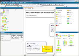 Username password forgot your password? How To Customize The Aris Express Modeling Area Aris Bpm Community