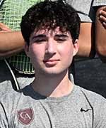 Tennis Player Profile