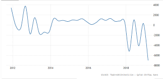 Qat A High Dividend Single Country Etf With A Near Zero