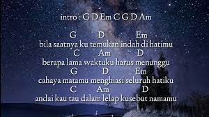 E c#m a b e disini aku masih. Chord Gitar Dan Lirik Lagu Sampai Kau Bicara Hijau Daun Youtube