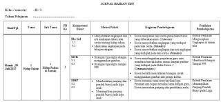 We did not find results for: Jurnal Pembelajaran Kelas 2 Sd Kurikulum 2013 Revisi