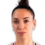 Lyon ASVEL vs BAXI Ferrol scores & predictions