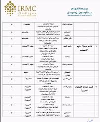 105 وظيفة شاغرة في معهد الأبحاث والإستشارات بجامعة الإمام عبدالرحمن بن فيصل صحيفة المواطن الإلكترونية