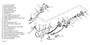 Print it front and back or two pages. Chevy S10 Steering Diagram Wiring Diagram Snow Silverado A Snow Silverado A Disnar It