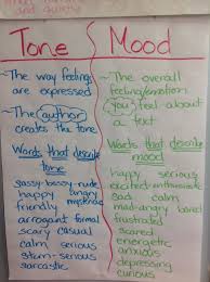 Tone And Mood Mood Tone Middle School Writing 6th Grade