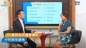 学习强国 浙江日报 天目新闻客户端 浙江新闻客户端 印象浙江英文网. å…¨æ°'è²·è‚¡ç†±æ½®å†èµ·åˆ†æžå¸« 5g è˜‹æ¦‚è‚¡ä¸»å°Žä¸‹åŠå¹´è‚¡å¸‚ Anueé‰…äº¨ å°è‚¡æ–°èž