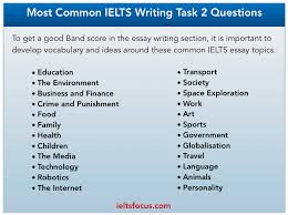 Ielts Writing Common Topics Ielts Writing Ielts Ielts Writing Task 2