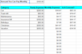 sinking fund: the secret sauce your