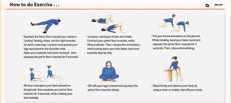 10:37 senam yoga menaikkan rahim adalah latihan dengan kegel 2 cara ringan secara alami memulihkan rahim yang turun kembali. 7 Tips Elakkan Peranakan Jatuh Selepas Bersalin Supaya Suami Sayang Diari Ibuzarith