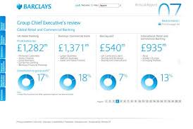 Barclays Type Barclay Commercial Bank Annual Report