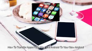 Google apps that work smarter together. How To Transfer Apps From Your Old Android Technipages