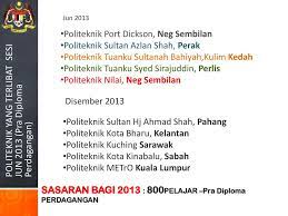 Permohonan pra diploma uitm 2021 online (program pra pendidikan tinggi). Pra Diploma Politeknik Ppt Download