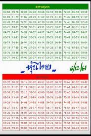 แทงหวยออนไลน์ 77lotto เว็บไซต์แทงหวยอันดับ 1 มาแรงที่สุดในขณะนี้ มีทั้งหวยลาว หวยหุ้นต่างประเทศ,หวยเวียดนาม,หวยมาเลย์ จ่ายไวไม่ต้องรอนาน ให้สูง. à¸•à¸²à¸£à¸²à¸‡à¸« à¸™ à¸šà¸§à¸ à¸¥à¸š à¸«à¸§à¸¢à¸« à¸™à¹„à¸—à¸¢à¸•à¸²à¸£à¸²à¸‡ à¸„ à¸šà¸™ à¸¥ à¸²à¸‡ Facebook