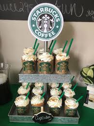 Starbucks Birthday Cake Frappuccino 2020 Pin By Erika Gonzalez On Starbucks Bday In 2020 Starbucks Birthday Party Starbucks Party Teenage Birthday Party